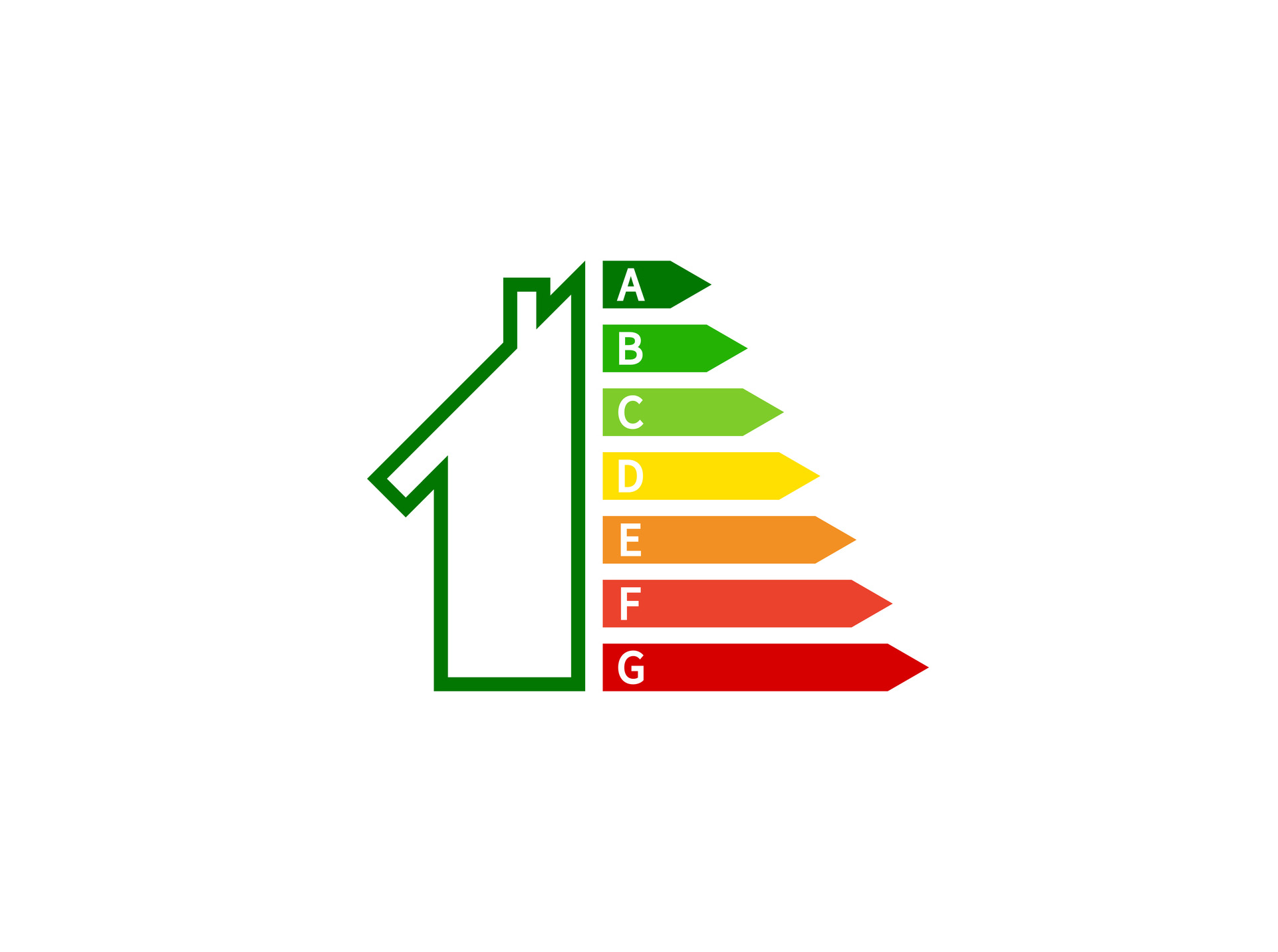 Energielabel woning